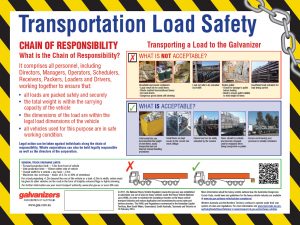 Transport Load Safety